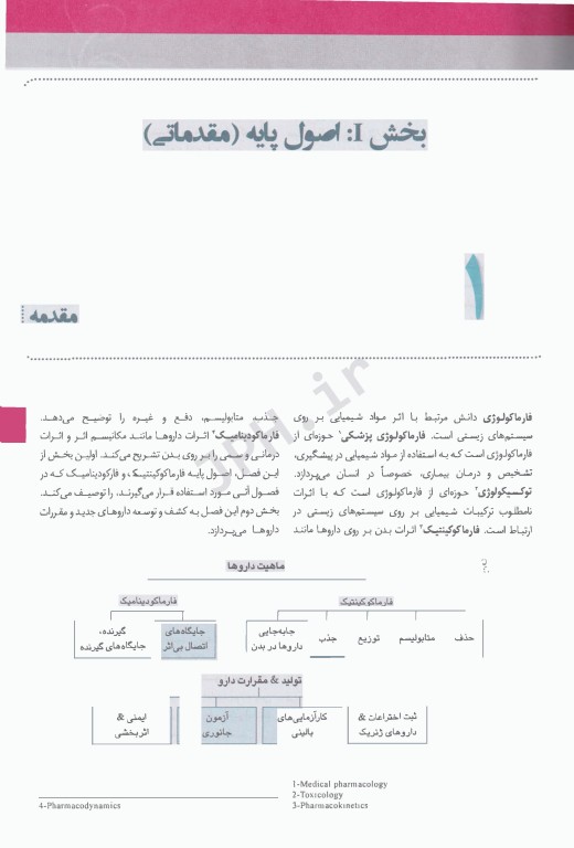 خلاصه و آزمون‌های فارماکولوژی کاتزونگ و ترور 2024