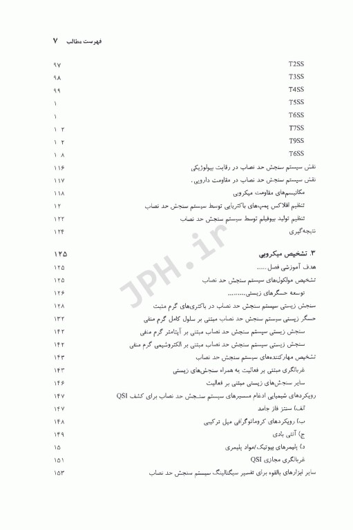 مبانی و اهمیت سنجش حد نصاب در پزشکی و زیست فناوری