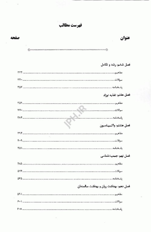 بانک سوالات AGK بهداشت تغذیه مادر و کودک تنظیم خانواده