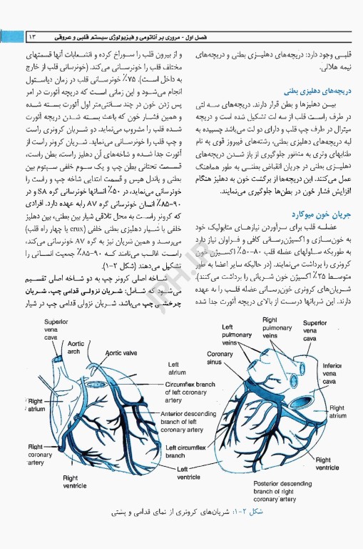 اورژانس‌های پیش بیمارستانی فوریتهای داخلی 1