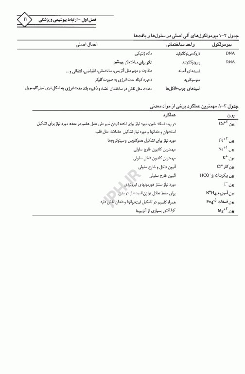 بیوشیمی برای پرستاری، مامایی، اتاق عمل، هوشبری سعیده حسینی