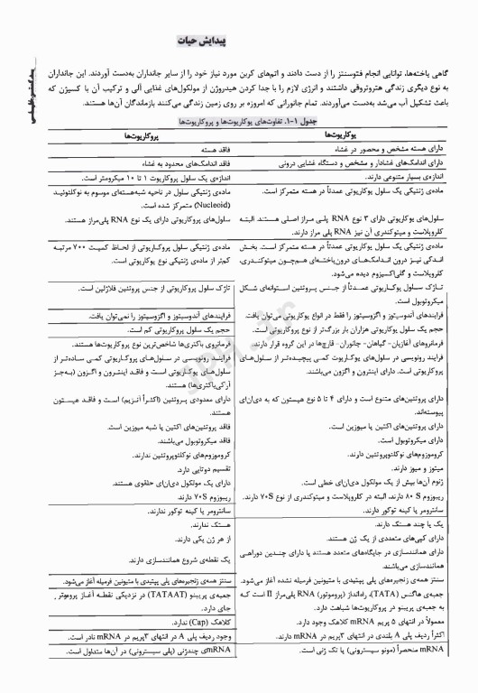 درسنامه AGK زیست‌شناسی عمومی ویژه کارشناسی ارشد