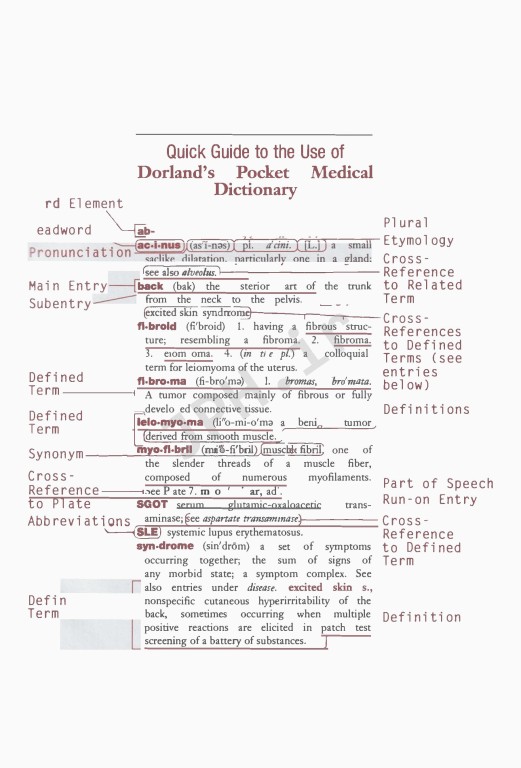 فرهنگ لغت پزشکی دورلند 2012 | dorlands Pocket Medical Dictionary