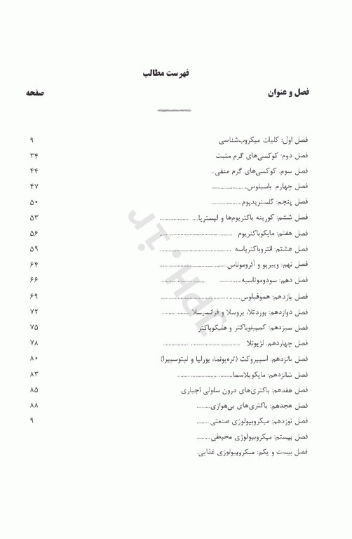 نکات داغ AGK میکروبیولوژی ویژه کلیه گرایش‌های کارشناسی ارشد مجموعه زیست‌شناسی وزارت علوم و دانشگاه آزاد