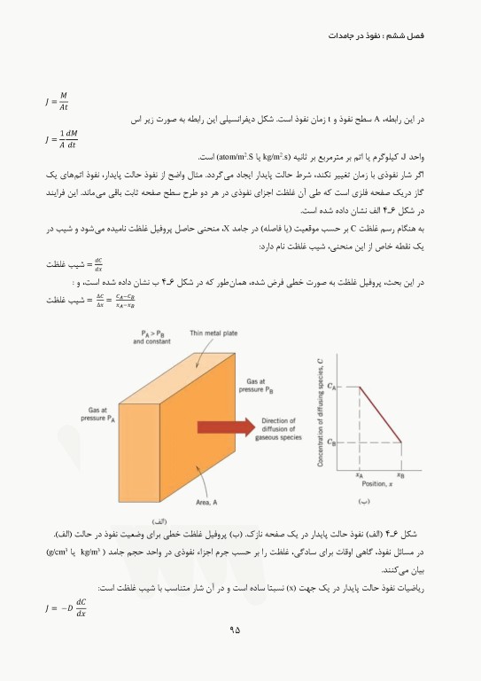 علم مواد مهندسی پزشکی (زیست مواد)