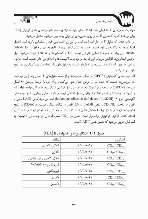 صفر تا صد ایمنی‌شناسی