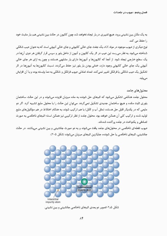 علم مواد مهندسی پزشکی (زیست مواد)