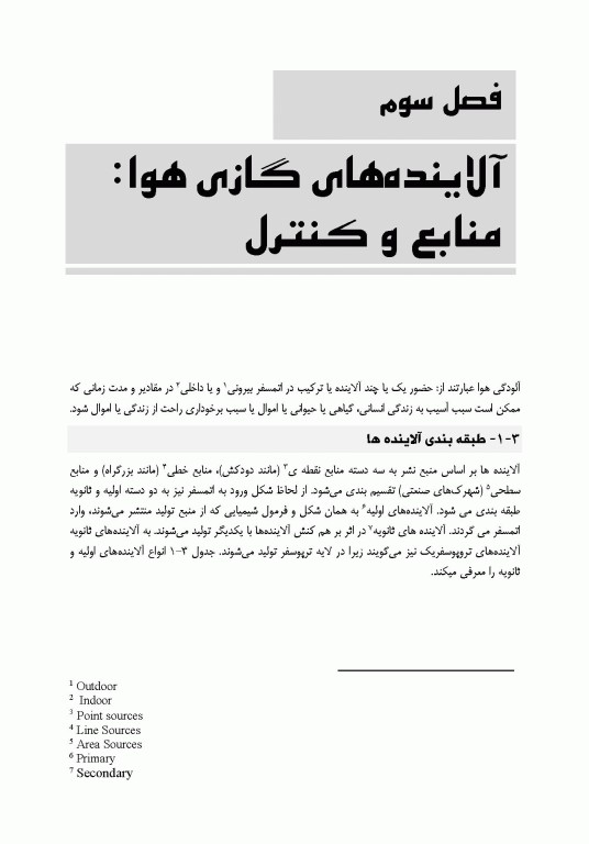 کنترل منابع آلودگی هوا