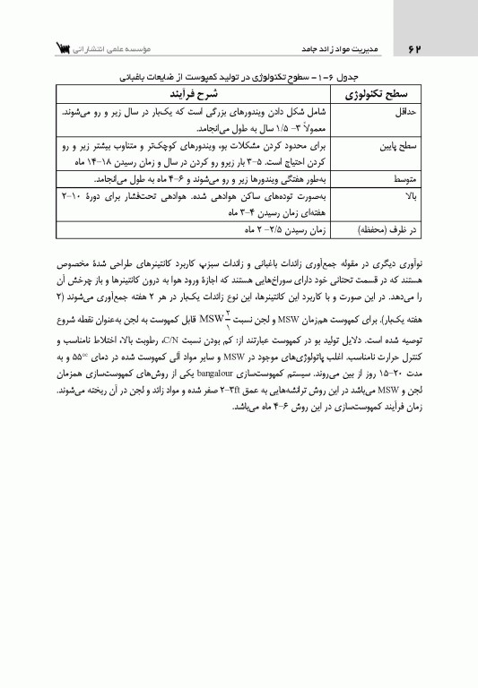 مدیریت مواد زائد جامد