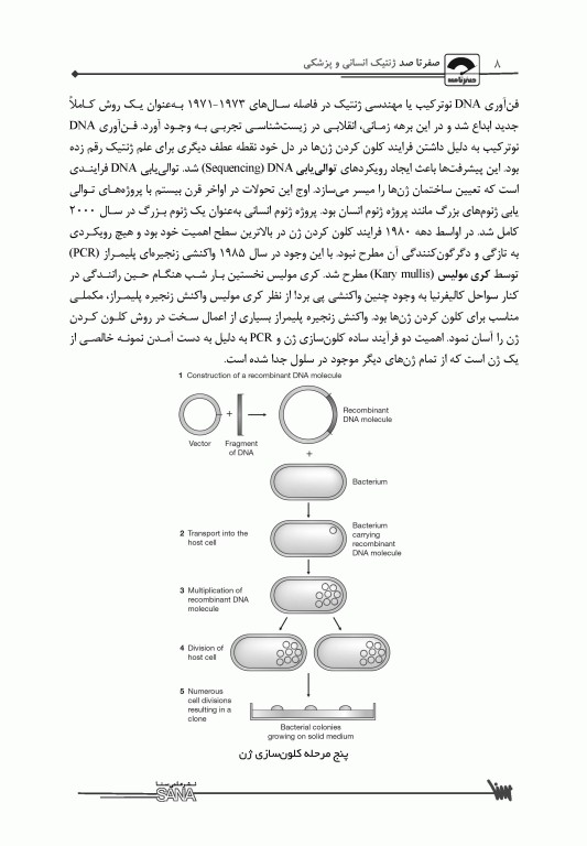 صفر تا صد ژنتیک انسانی و پزشکی