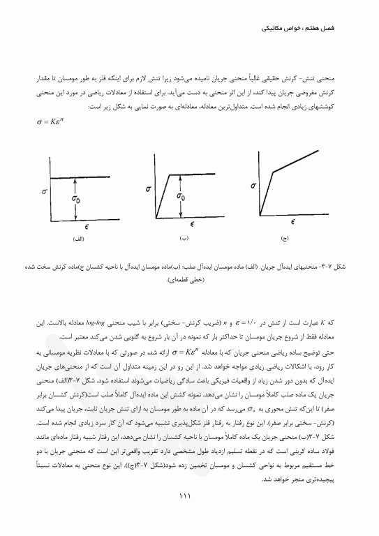 علم مواد مهندسی پزشکی (زیست مواد)