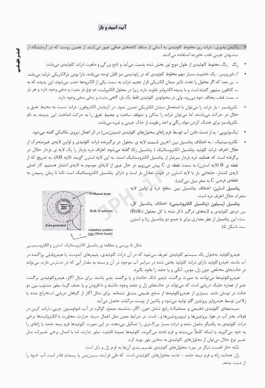 درسنامه AGK بیوفیزیک ویژه کارشناسی ارشد و دکتری نانوتکنولوژی و کلیه گرایش‌های وزارت بهداشت، وزارت علوم و دانشگاه آزاد