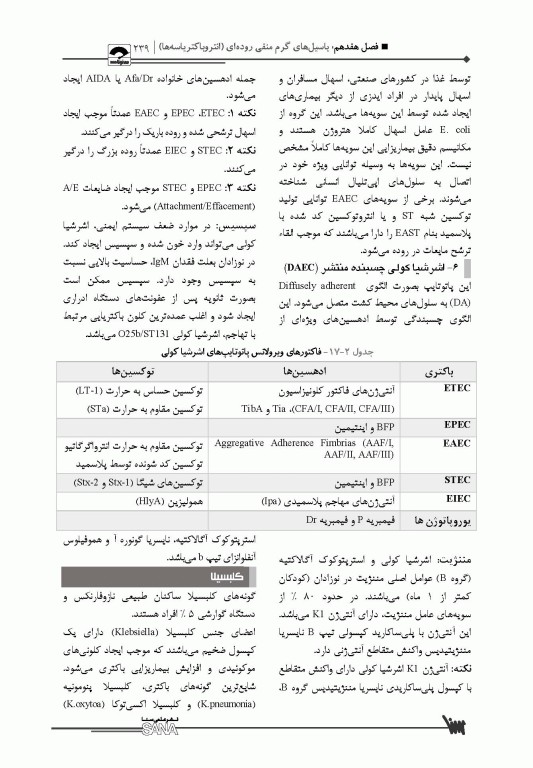 صفر تا صد باکتری‌شناسی