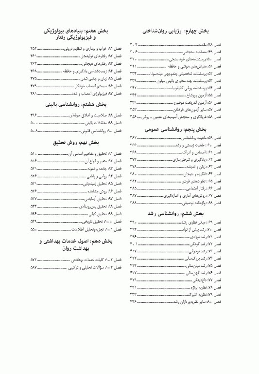 گنجینه جامع سوالات روان‌شناسی بالینی وزارت بهداشت 1404