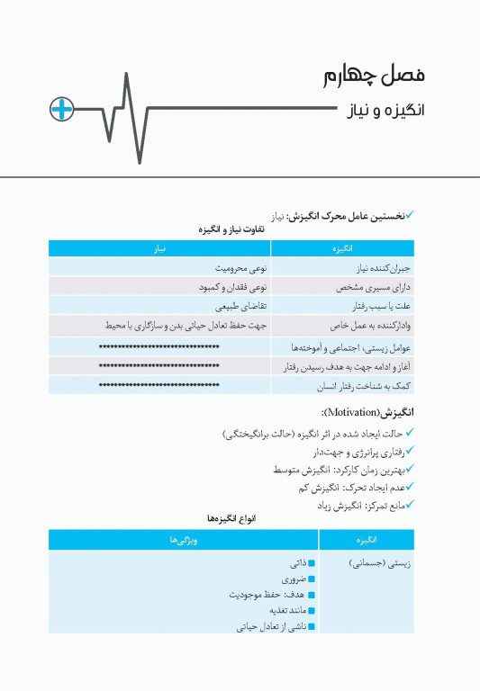 90 پلاس روان‌پرستاری