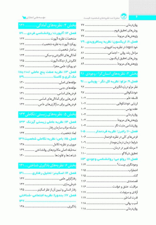 صفر تا صد نظریه‌های شخصیت فیست