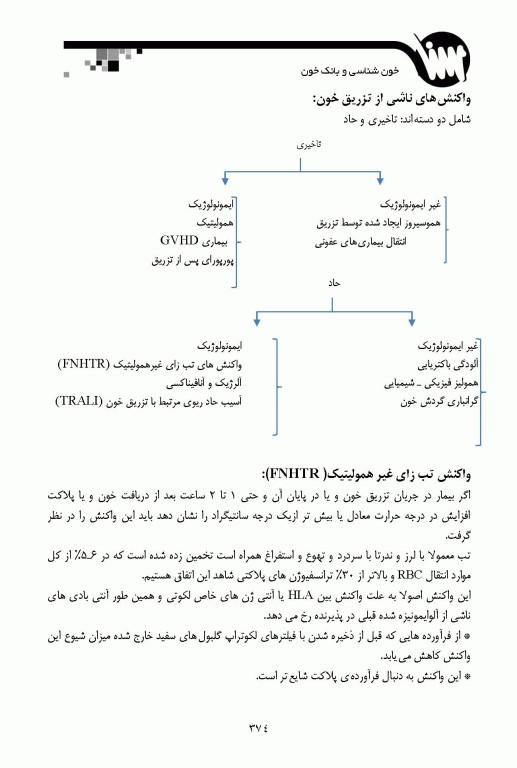 خون‌شناسی و بانک خون