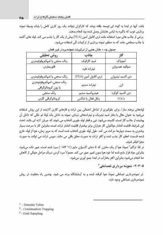 کنترل منابع آلودگی هوا