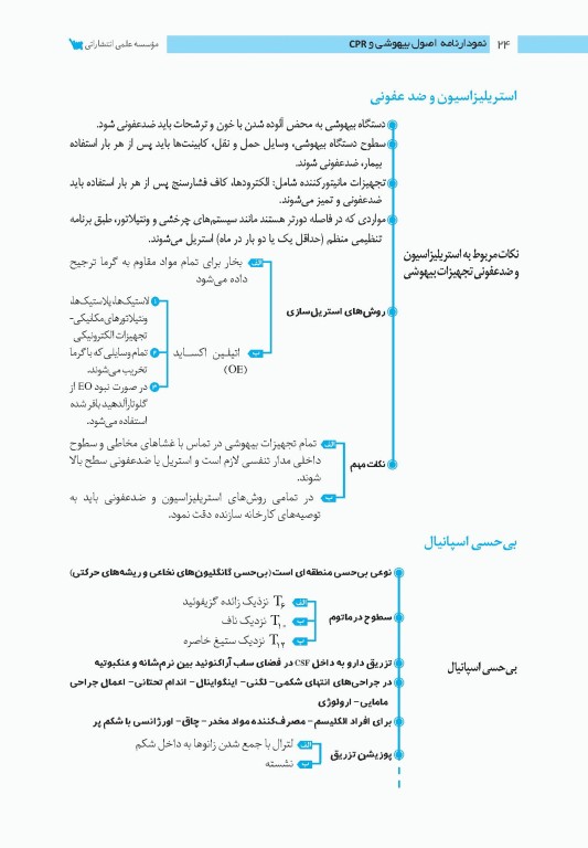 نمودارنامه اصول بیهوشی و احیای قلبی ریوی CPR
