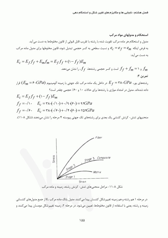 علم مواد مهندسی پزشکی (زیست مواد)