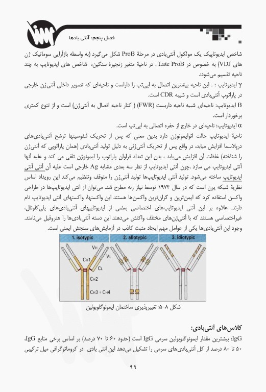 صفر تا صد ایمنی‌شناسی