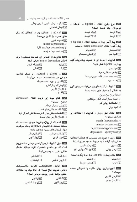 تست آموز سنا (تاس) آسیب شناسی روانی کاپلان