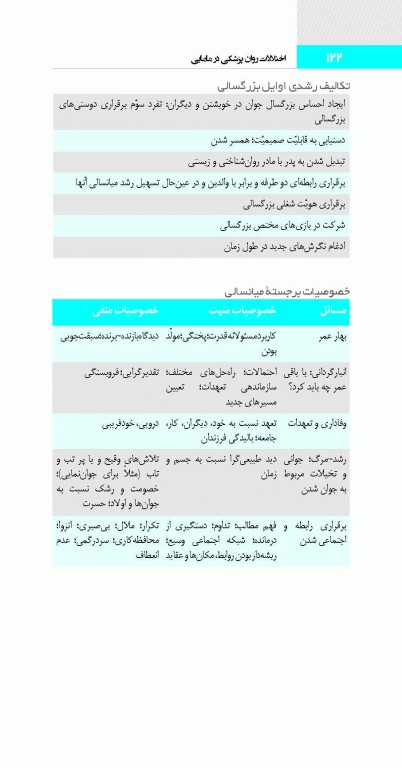 اختلالات روان پزشکی در مامایی