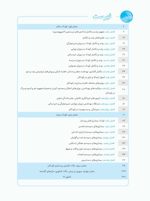 نمودارنامه پرستاری کودکان