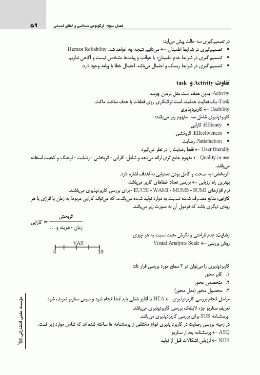 صفر تا صد ارگونومی سنا