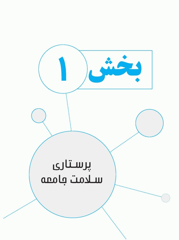 نمودارنامه پرستاری سلامت جامعه، فرد و خانواده و بهداشت محیط