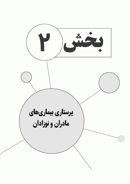 نمودارنامه پرستاری بهداشت مادران و نوزادان