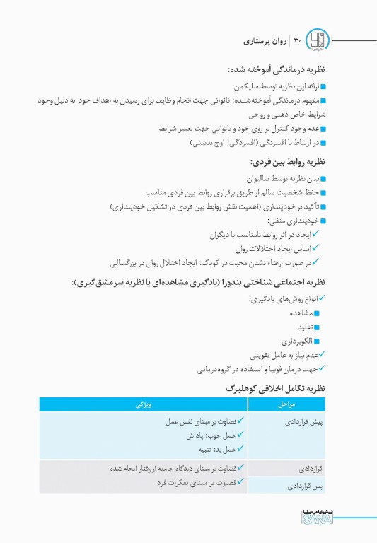 90 پلاس روان‌پرستاری