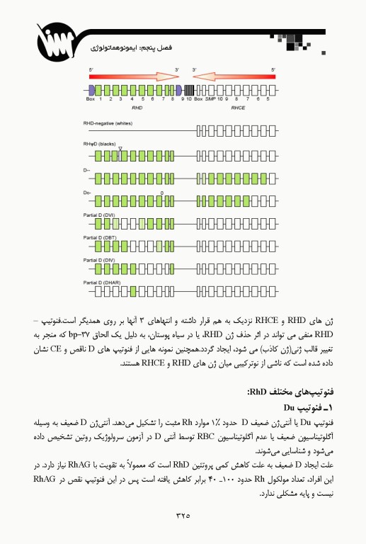 خون‌شناسی و بانک خون