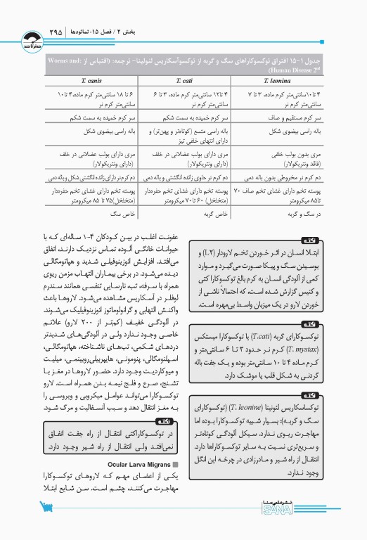 صفر تا صد انگل‌شناسی پزشکی سنا