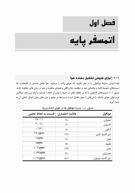 کنترل منابع آلودگی هوا