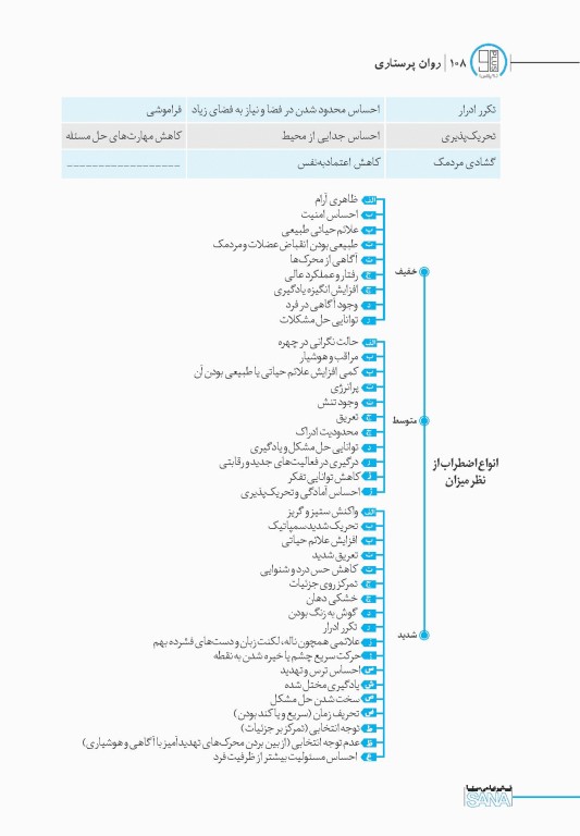 90 پلاس روان‌پرستاری