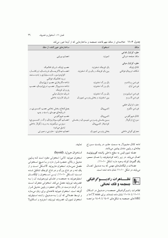 آناتومی سیستمیک اسنل جلد سوم دستگاه اسکلتی عضلانی