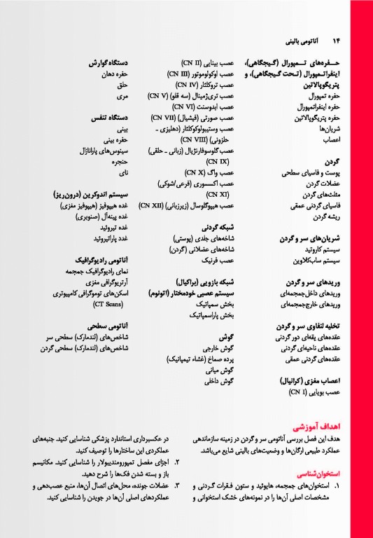 آناتومی بالینی اسنل 2019 دکتر حسن زاده جلد سوم سر و گردن