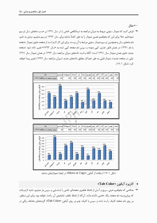 آموزش گام به گام کاربرد نرم افزار اکسل در تحقیقات علوم پزشکی
