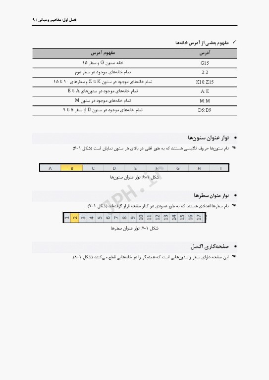 آموزش گام به گام کاربرد نرم افزار اکسل در تحقیقات علوم پزشکی
