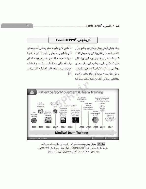 راهکاری برای بهبود ادراک از کار تیمی و عملکرد تیمی کارکنان اتاق عمل تیم استپس