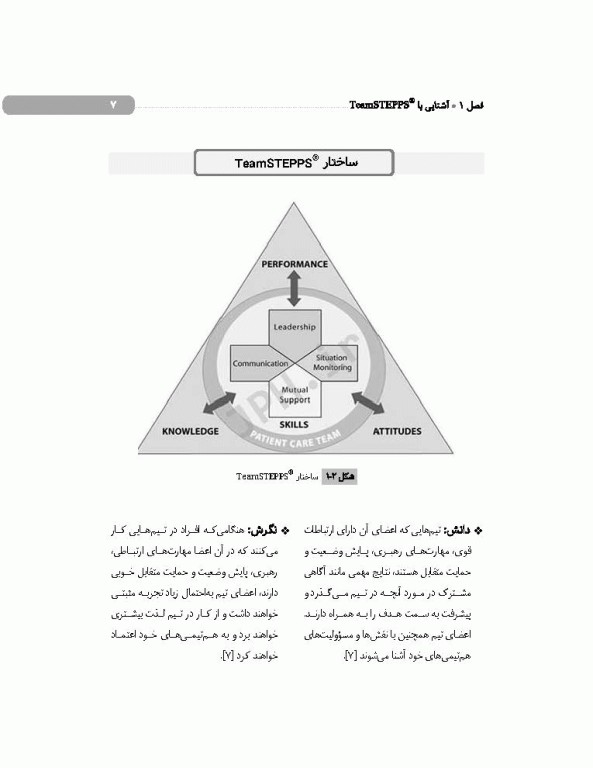 راهکاری برای بهبود ادراک از کار تیمی و عملکرد تیمی کارکنان اتاق عمل تیم استپس