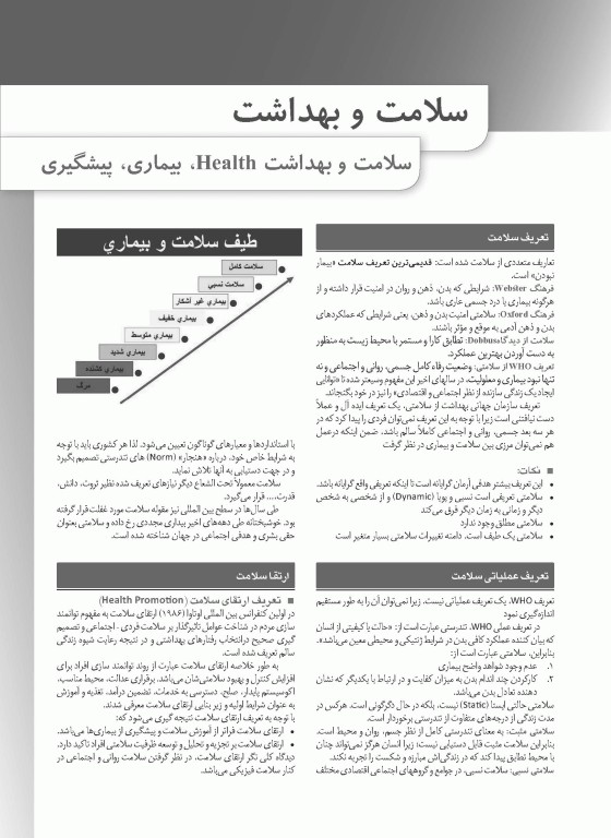 درسنامه بهداشت باروری ویراست 1404 تالیف دکتر سیما نظرپور