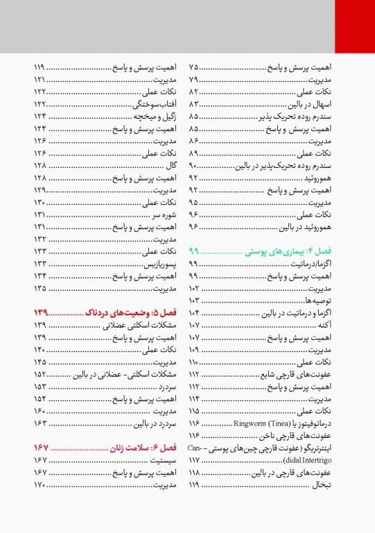 مدیریت علائم بیماری‌های شایع در داروسازی 2023