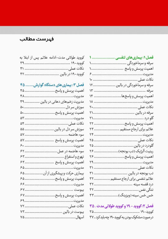 مدیریت علائم بیماری‌های شایع در داروسازی 2023