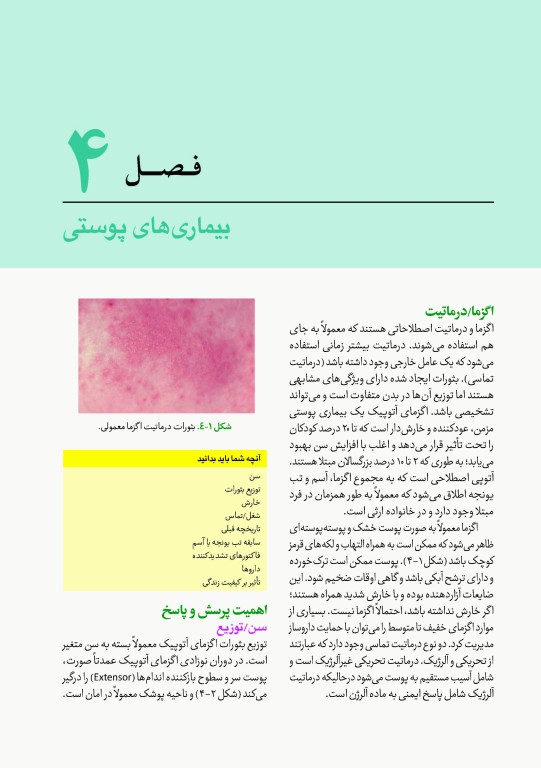 مدیریت علائم بیماری‌های شایع در داروسازی 2023