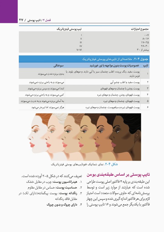 اصول درموکازمتیک راهنمای کامل مراقبت پوست و مو