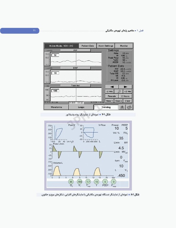 ضروریات تهویه مکانیکی