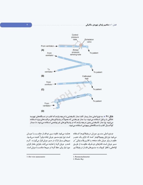 ضروریات تهویه مکانیکی
