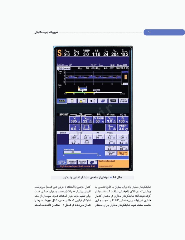 ضروریات تهویه مکانیکی